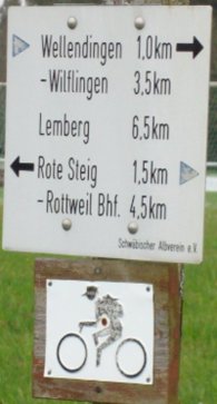 Alte Beschilderung